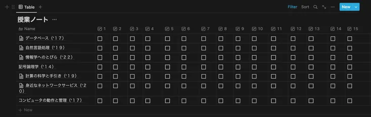 Notionのページ