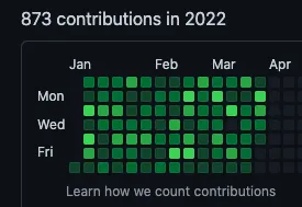 2022年3月の草