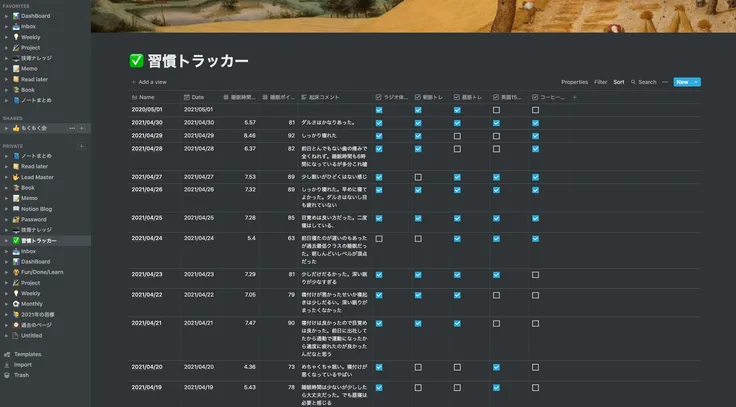 習慣トラッカー